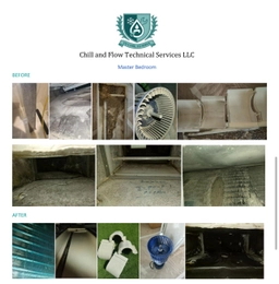 Customer review photo 2 of AC Breakdown & Repairs by Chill and Flow in Mira